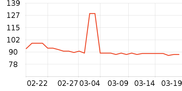 ����ϴ���������������ʷ�۸�