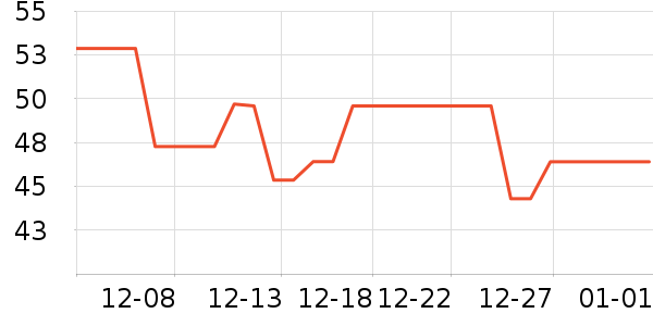 �ۺ���������Ʒ��ʷ�۸�