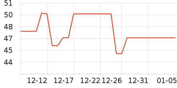 �ۺ���������Ʒ��ʷ�۸�