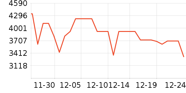 ���ᵥ��/΢�������ʷ�۸�