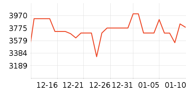 ���ᵥ��/΢�������ʷ�۸�