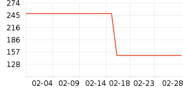 Ұ�ʹ�����ʷ�۸�