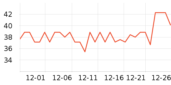 ����ʪ����ʷ�۸�