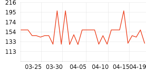 ʨ���̲���ʷ�۸�