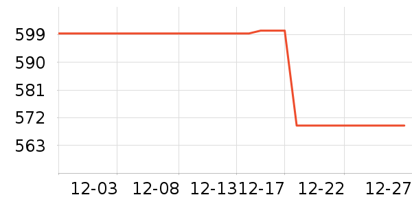 ������ʷ�۸�