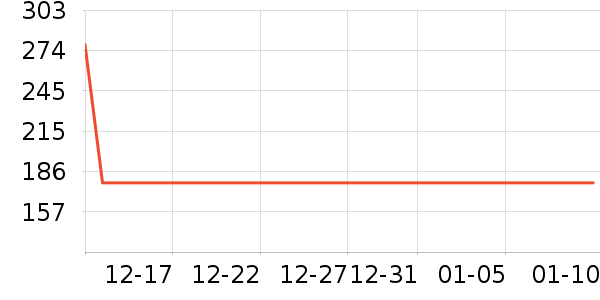 �綯������ʷ�۸�