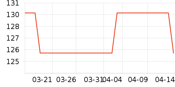 ���ҿ���������ʷ�۸�