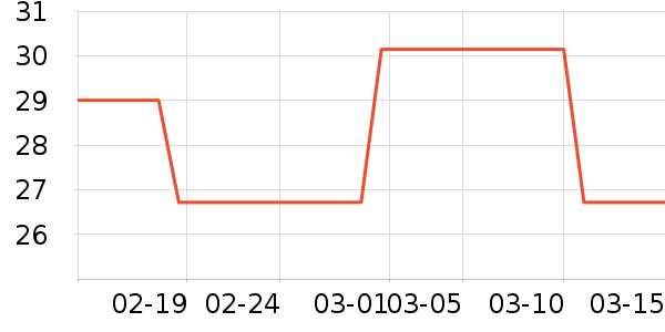 ȫ��ʱ��Ӥ��ʪ����ʷ�۸�