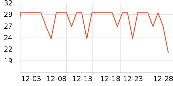 ���Ƴ���������ʷ�۸�