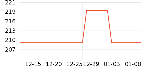 ��֥����CC/BB˪��ʷ�۸�