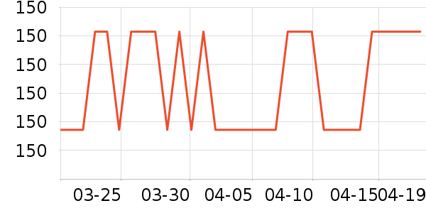 ���ߵ������˶����¿���ʷ�۸�