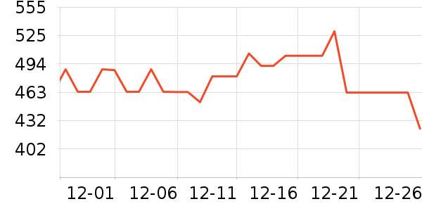 ˹����ά����/������/����п����ʷ�۸�