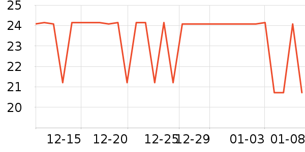 ��������������ʳ��ʷ�۸�