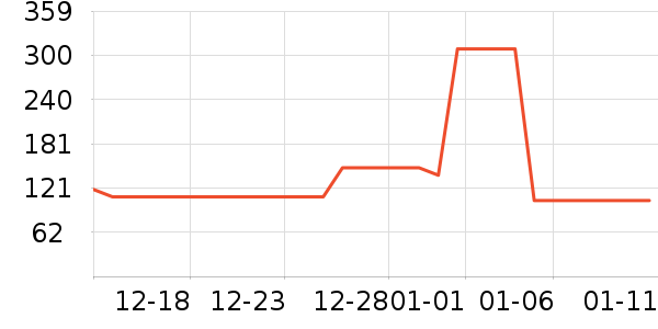 ˶֮�����/�������ʷ�۸�