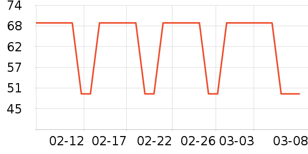 ʥũ������ʷ�۸�