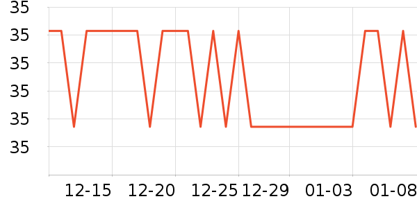 ������������ʷ�۸�