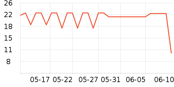 �仨ϴ��ˮ��ʷ�۸�