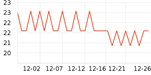 �仨ϴ��ˮ��ʷ�۸�