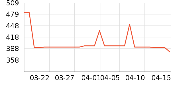 ���孱�����ʷ�۸�