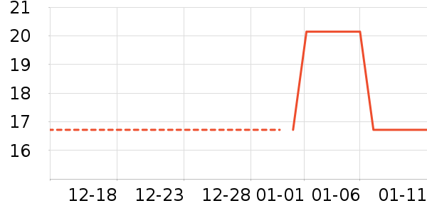 ��Һ��˪��ʷ�۸�