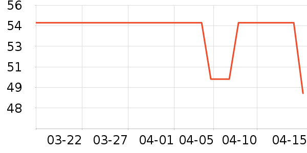 �ٱ����ϱ��ɻ���ʷ�۸�