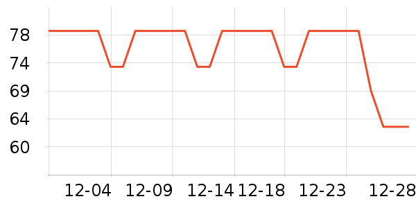 ŷ������Һ��˪��ʷ�۸�