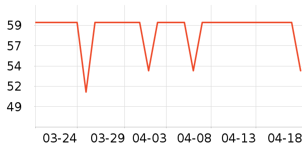 ��ϱ����๤����ʷ�۸�