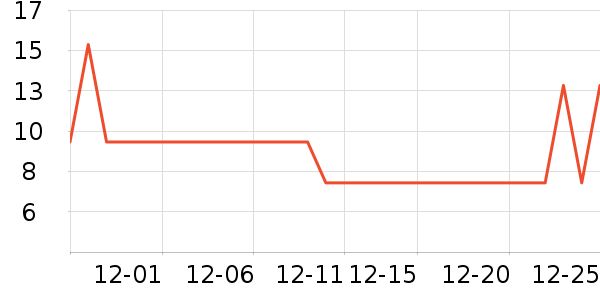 ���󷽱���ʳ��ʷ�۸�