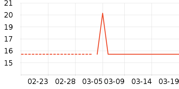 ����ľ��ˢ��ʷ�۸�