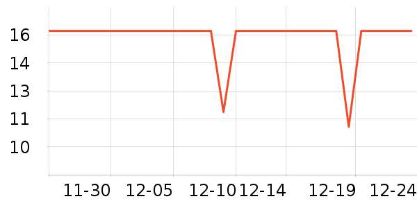 ����ľ��ˢ��ʷ�۸�