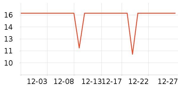 ����ľ��ˢ��ʷ�۸�