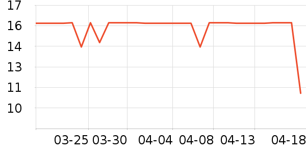 ����ľ��ˢ��ʷ�۸�