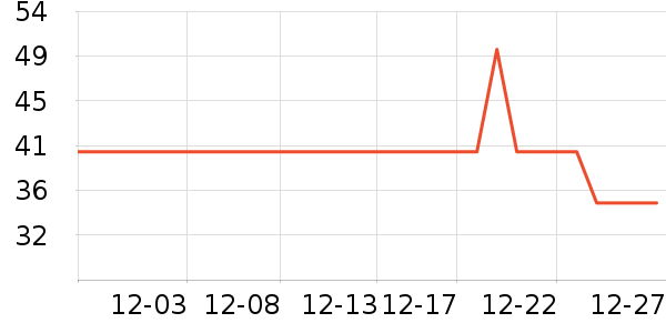 �ѽ�ʿ������ʷ�۸�