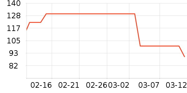 ����/ţ�����ʷ�۸�