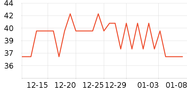 yottoy�٤�����ʷ�۸�