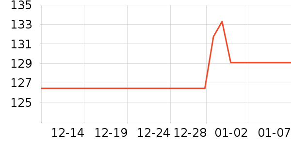 ������ʪ��ʷ�۸�