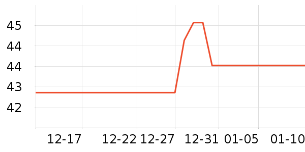 ������ʪ��ʷ�۸�