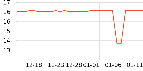 �ӹ�����ʳ��ʷ�۸�