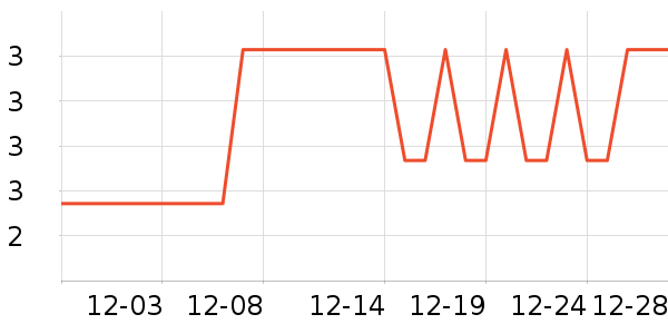 ���ñ�����ʷ�۸�