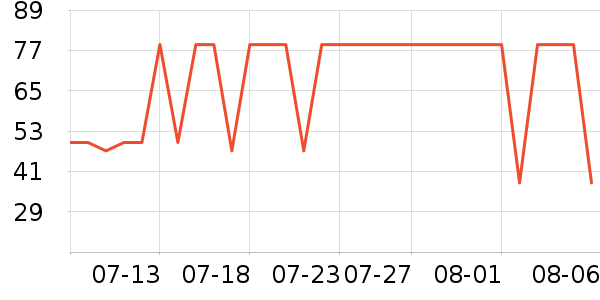 ����������ͯ���¿���ʷ�۸�