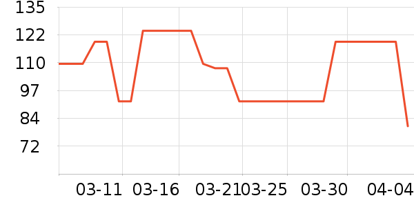 Ƭ��񥾫��¶��ʷ�۸�