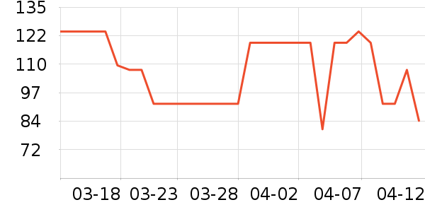 Ƭ��񥾫��¶��ʷ�۸�