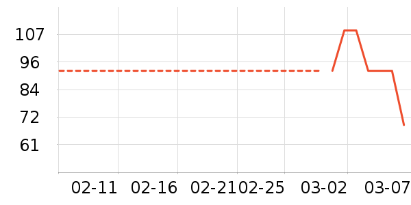 Ƭ��񥾫��¶��ʷ�۸�