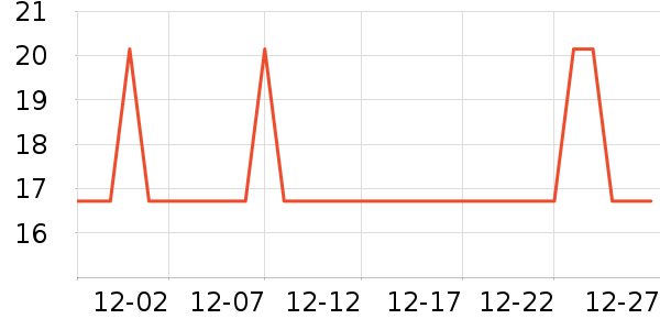 ���ë����/̺��ʷ�۸�