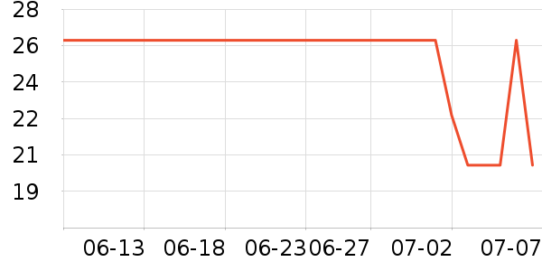 �ֿ��ֿ۱���/ˮ��/ˮ����ʷ�۸�