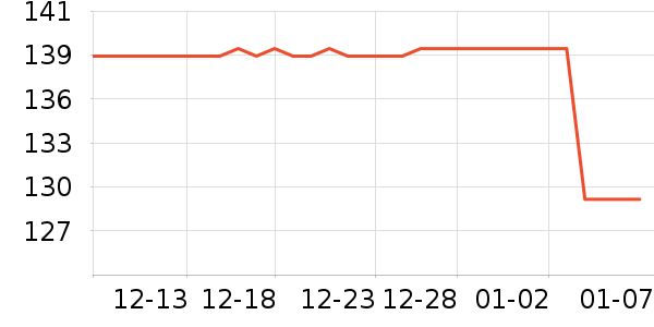 �����ȿ���/�̲���ʷ�۸�