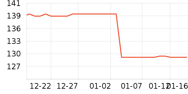 �����ȿ���/�̲���ʷ�۸�