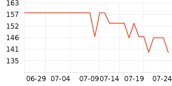 �����ȿ���/�̲���ʷ�۸�