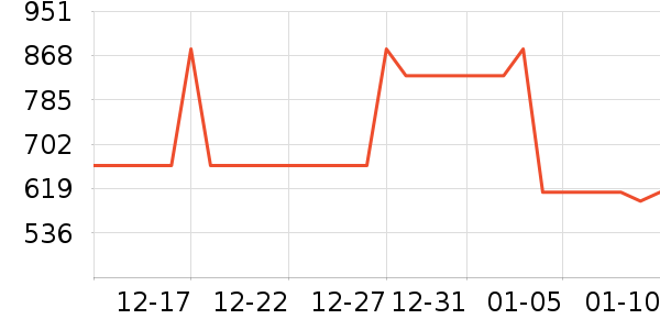 ����������������ʷ�۸�