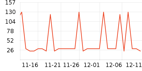 ��Ȼ�����ʷ�۸�